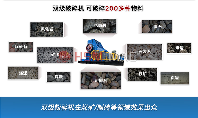 頁巖 泥土用雙級無篩底粉碎機干濕可破 低投資 高產量