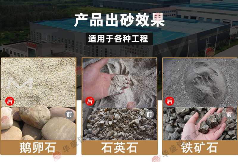 粉碎滑石出3mm下細砂？試試華盛銘雙級無篩底粉碎機